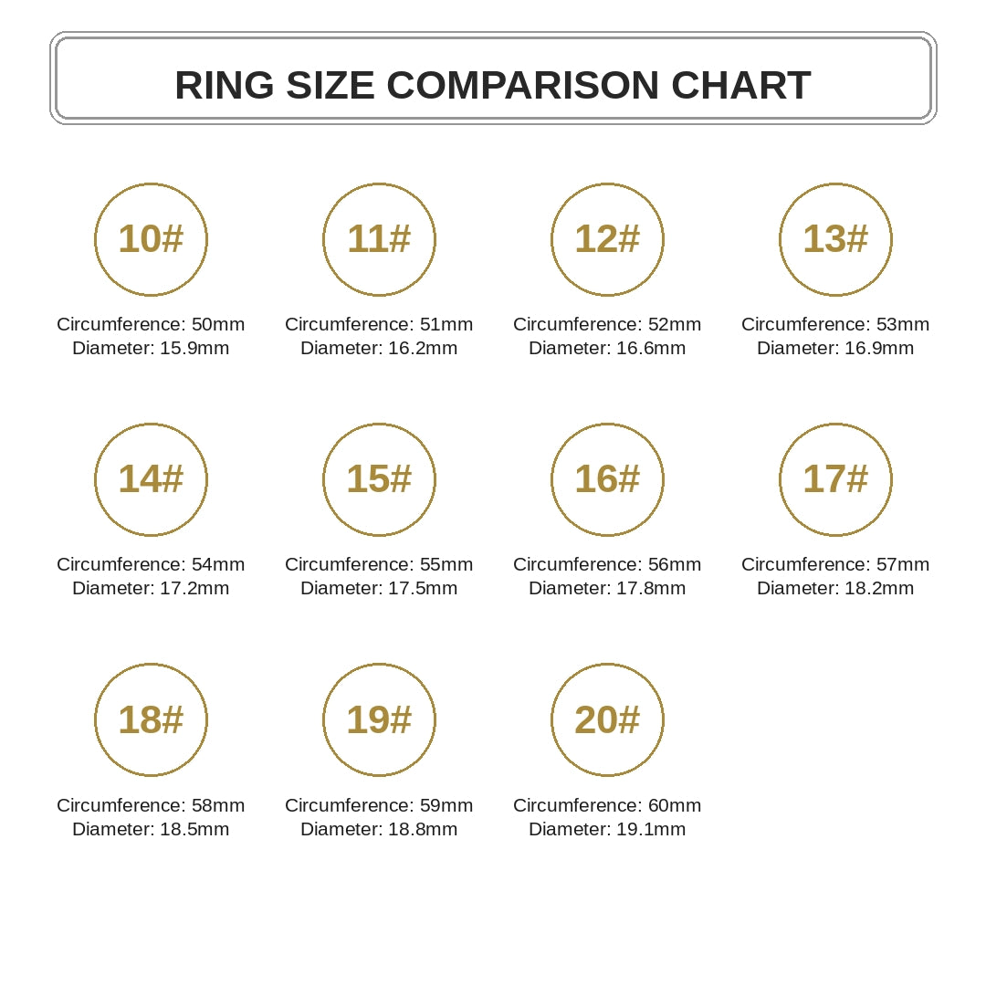 Ring size comparison chart showing sizes 10# to 20# with circumference and diameter measurements, arranged in a grid on a white background.